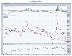 USDSPX.jpg