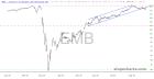 slopechart_EMB.jpg