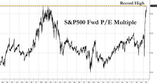 SPX ATH.jpg (1239×660)