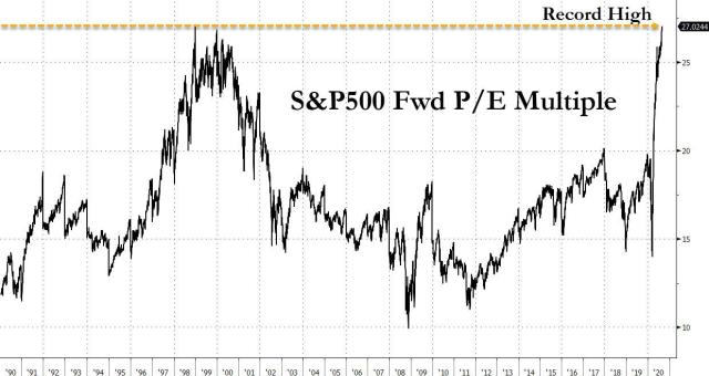 SPX ATH.jpg (1239×660)