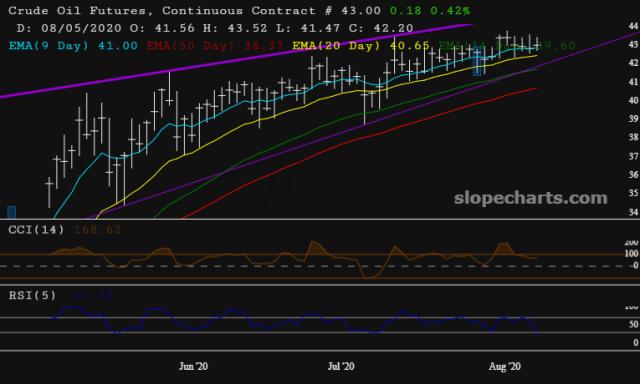 slopechart_/CL.jpg