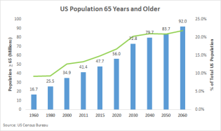 Chart.png (574×341)