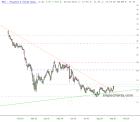 slopechart_PPC.jpg