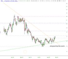 slopechart_PPC.jpg