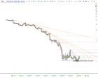 slopechart_BTU.jpg