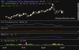 slopechart_USD.jpg