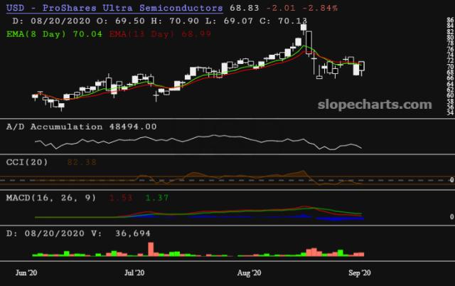 slopechart_USD.jpg