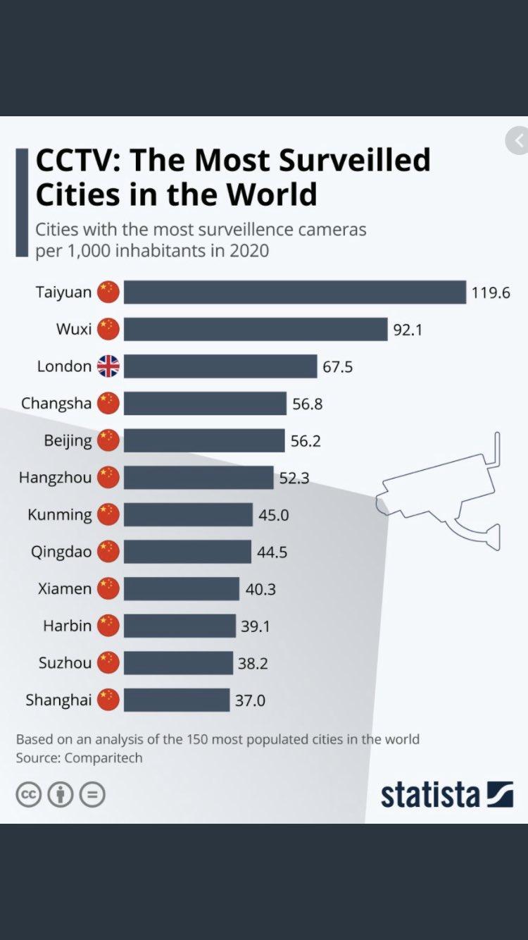 CCTV.jpg