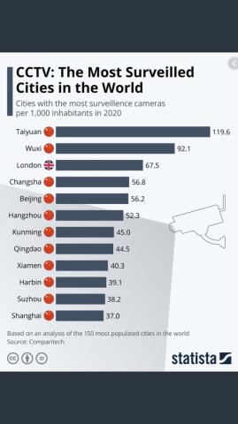 CCTV.jpg