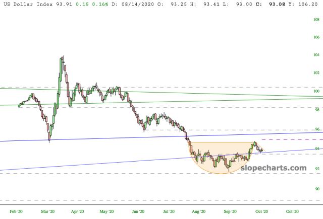 slopechart_/ICE_DX.jpg