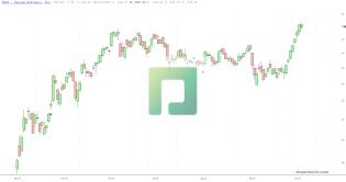 slopechart_PAYC.jpg