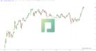 slopechart_PAYC.jpg