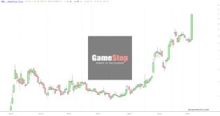 slopechart_GME.jpg