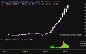slopechart_JKS.jpg