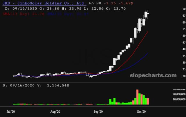 slopechart_JKS.jpg