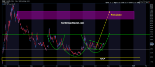 vix-10.png (768×338)