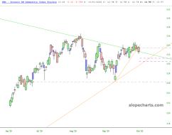 slopechart_DBC.jpg