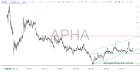 slopechart_APHA.jpg