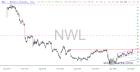 slopechart_NWL.jpg