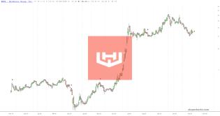 slopechart_WKHS.jpg