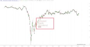 slopechart_QSR.jpg