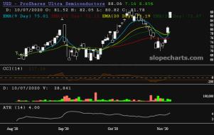 slopechart_USD.jpg