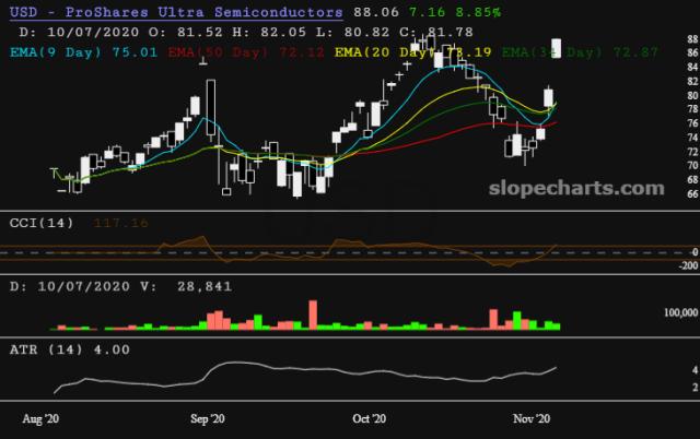 slopechart_USD.jpg