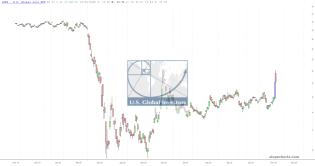 slopechart_JETS.jpg