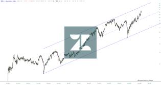 slopechart_ZEN.jpg