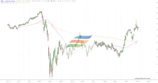 slopechart_EXC.jpg