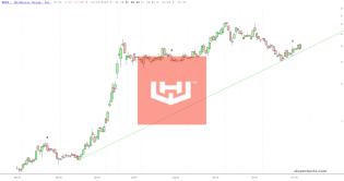 slopechart_WKHS.jpg