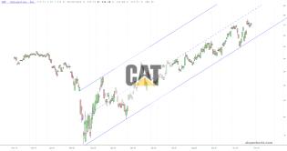 slopechart_CAT.jpg