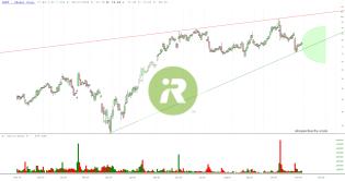 slopechart_IRBT.jpg