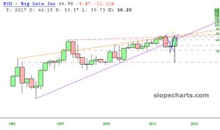 slopechart_BIG.jpg