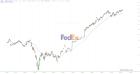 slopechart_FDX.jpg