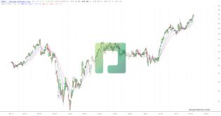 slopechart_PAYC.jpg
