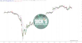 slopechart_DKS.jpg