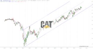slopechart_CAT.jpg