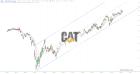 slopechart_CAT.jpg