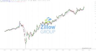 slopechart_Z.jpg
