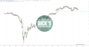 slopechart_DKS.jpg