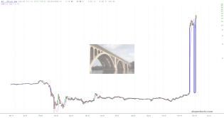slopechart_AI.jpg