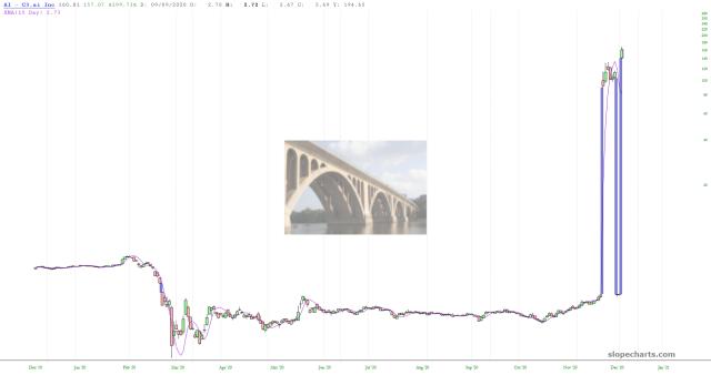 slopechart_AI.jpg