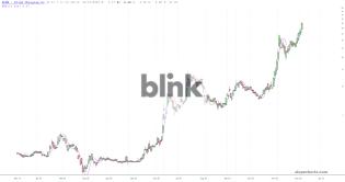 slopechart_BLNK.jpg