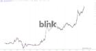slopechart_BLNK.jpg
