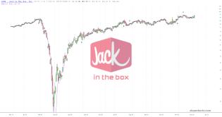 slopechart_JACK.jpg