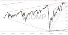 slopechart_$COMP.jpg