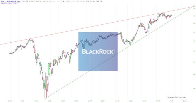 slopechart_BLK.jpg
