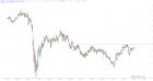 slopechart_CBOE.jpg