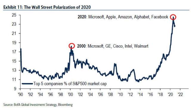 bofa 11.jpg (737×425)